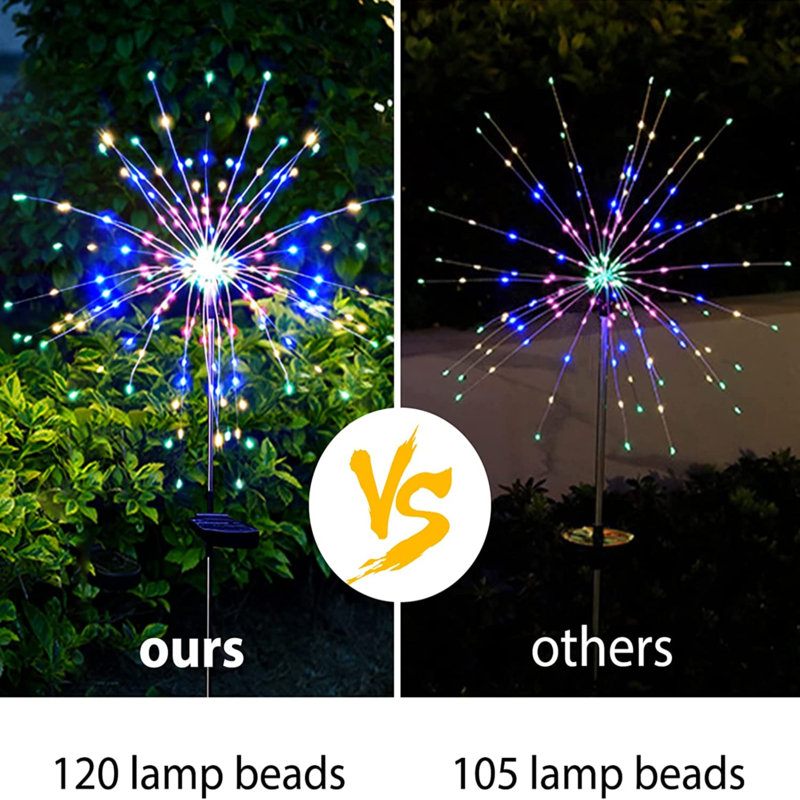 Low Voltage Solar Powered Integrated LED Pathway Light Waterproof Outdoor Garden Firework Lights Multi Color